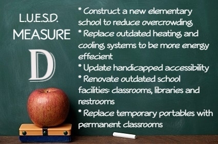 Measure D