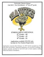 UCS Registration