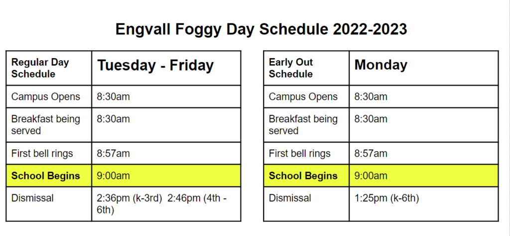 chart with foggy day schedule
